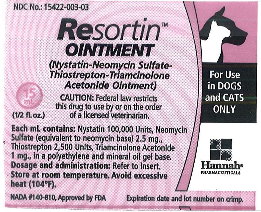 Resortin Ointment Best Dog Medicine In Many Situations!